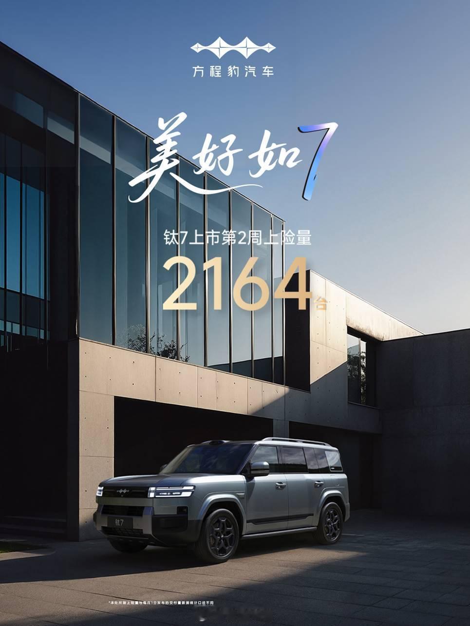 上市即爆款！方程豹钛7上市第二周上险量2164台​​​