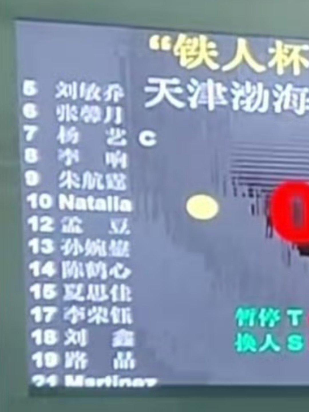 【热身赛】铁人杯·天津女排14人名单中国女排天津女排主教练：陈方主攻3️⃣：娜