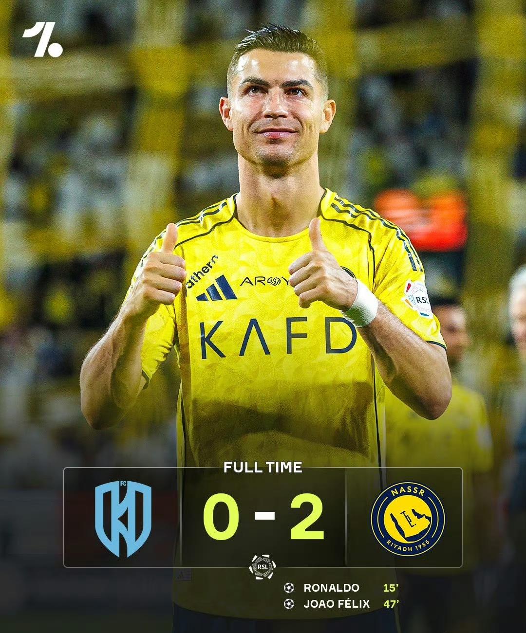 沙特联第28轮，利雅得胜利2-0轻取阿科多，积分已比第二名多5分。新月本赛季至今