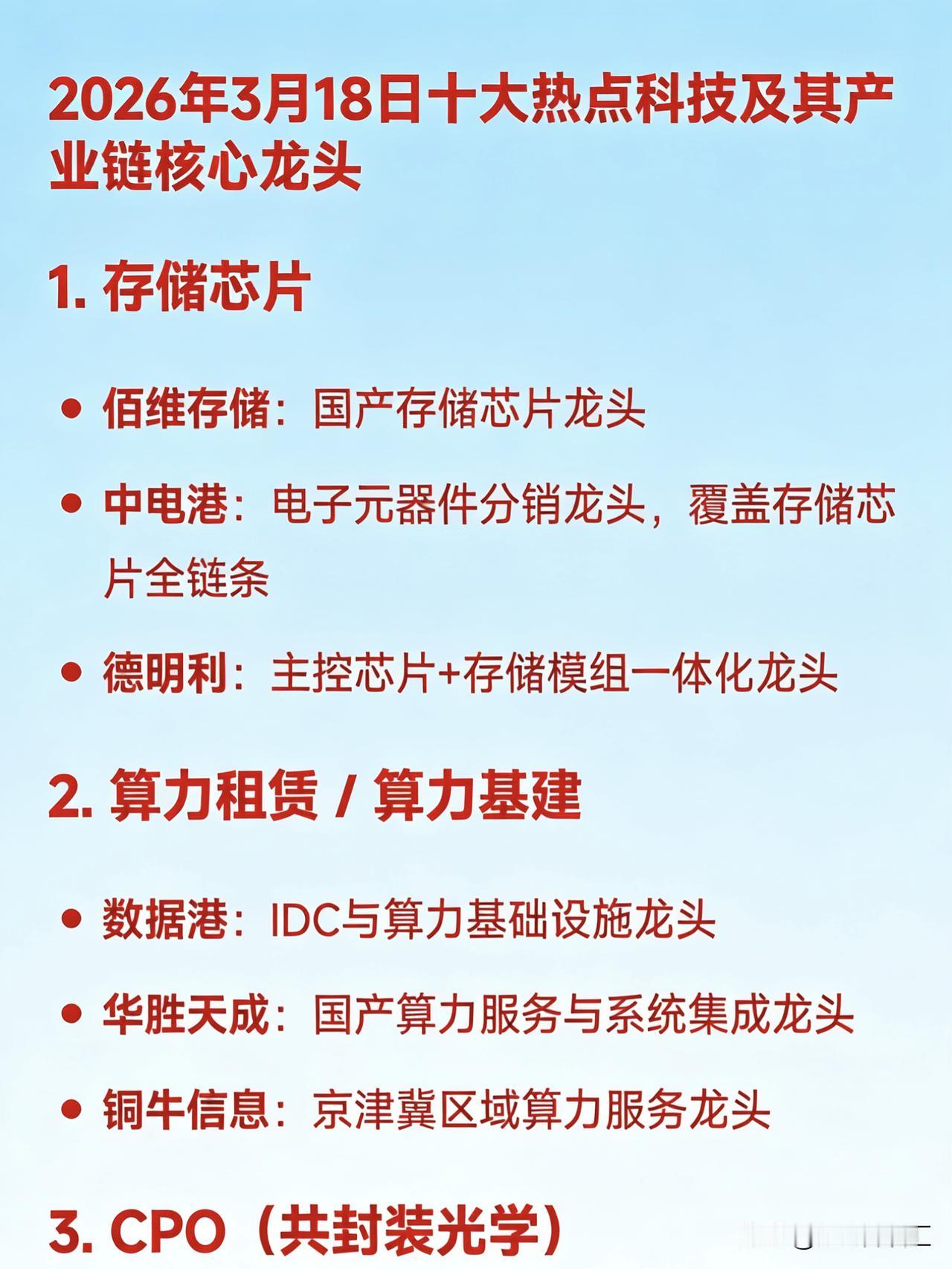 2026年3月18日十大热点科技及其产业链核心龙头1.存储芯片佰维存储