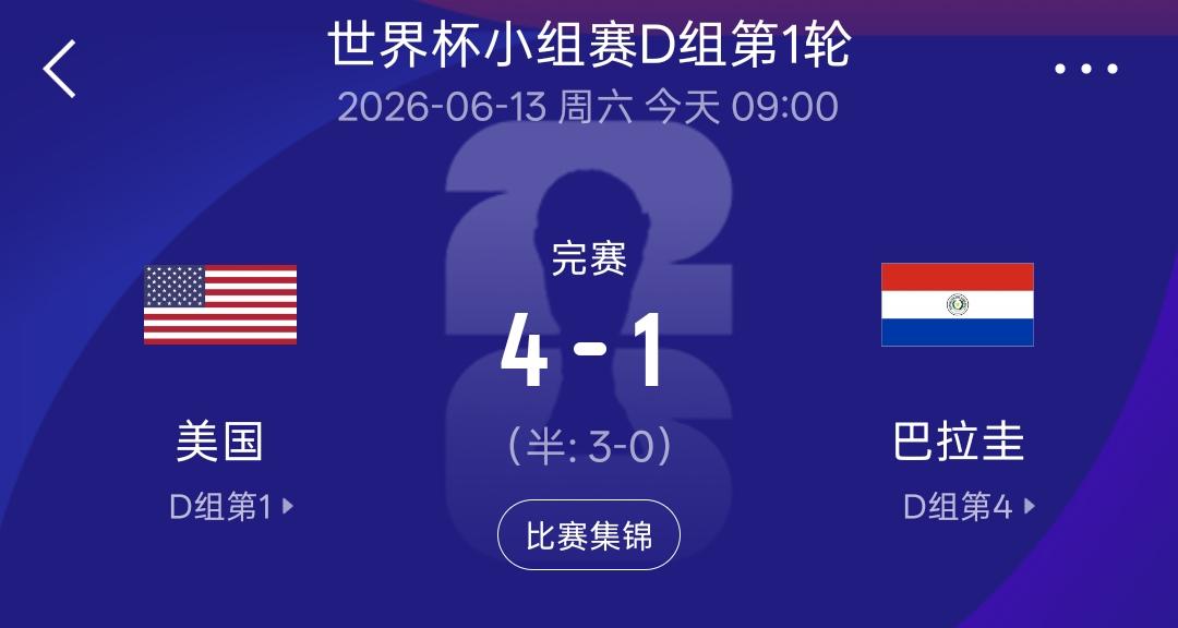 美国队表现的越出色，中国足球就显得越尴尬！美国4：1横扫南美劲旅巴拉圭，国人口