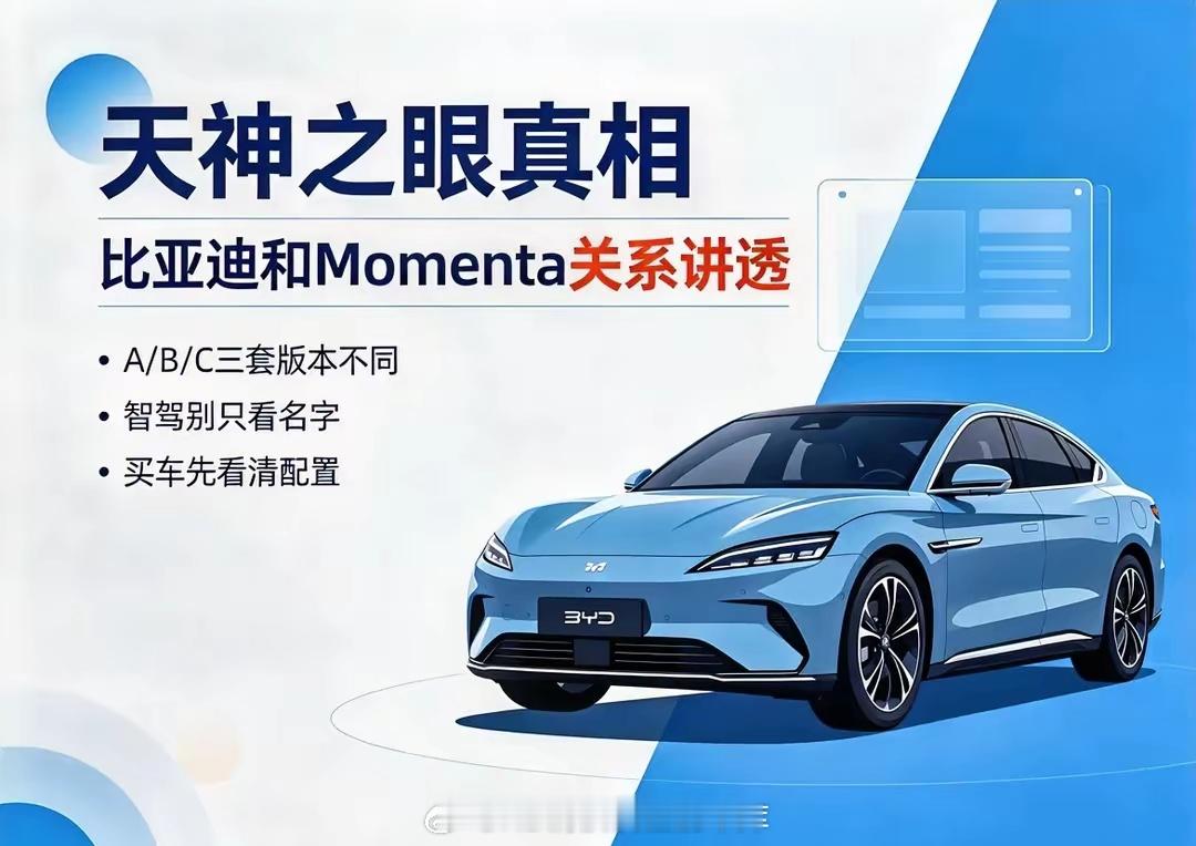 原来比亚迪天神之眼跟momenta关系如此密切：天神之眼A（DiPilot600）硬件配置：3颗激光