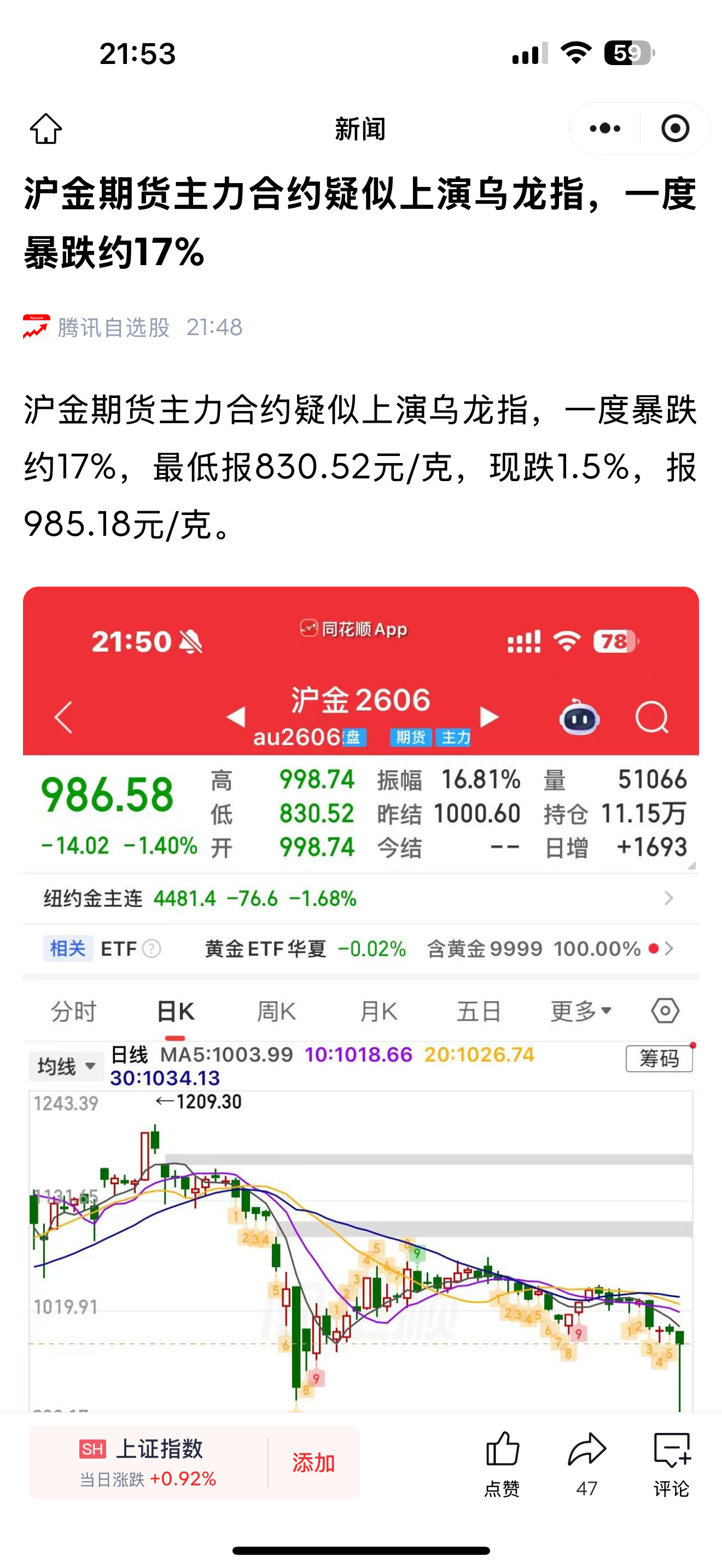 17％那一下，我真吓一跳