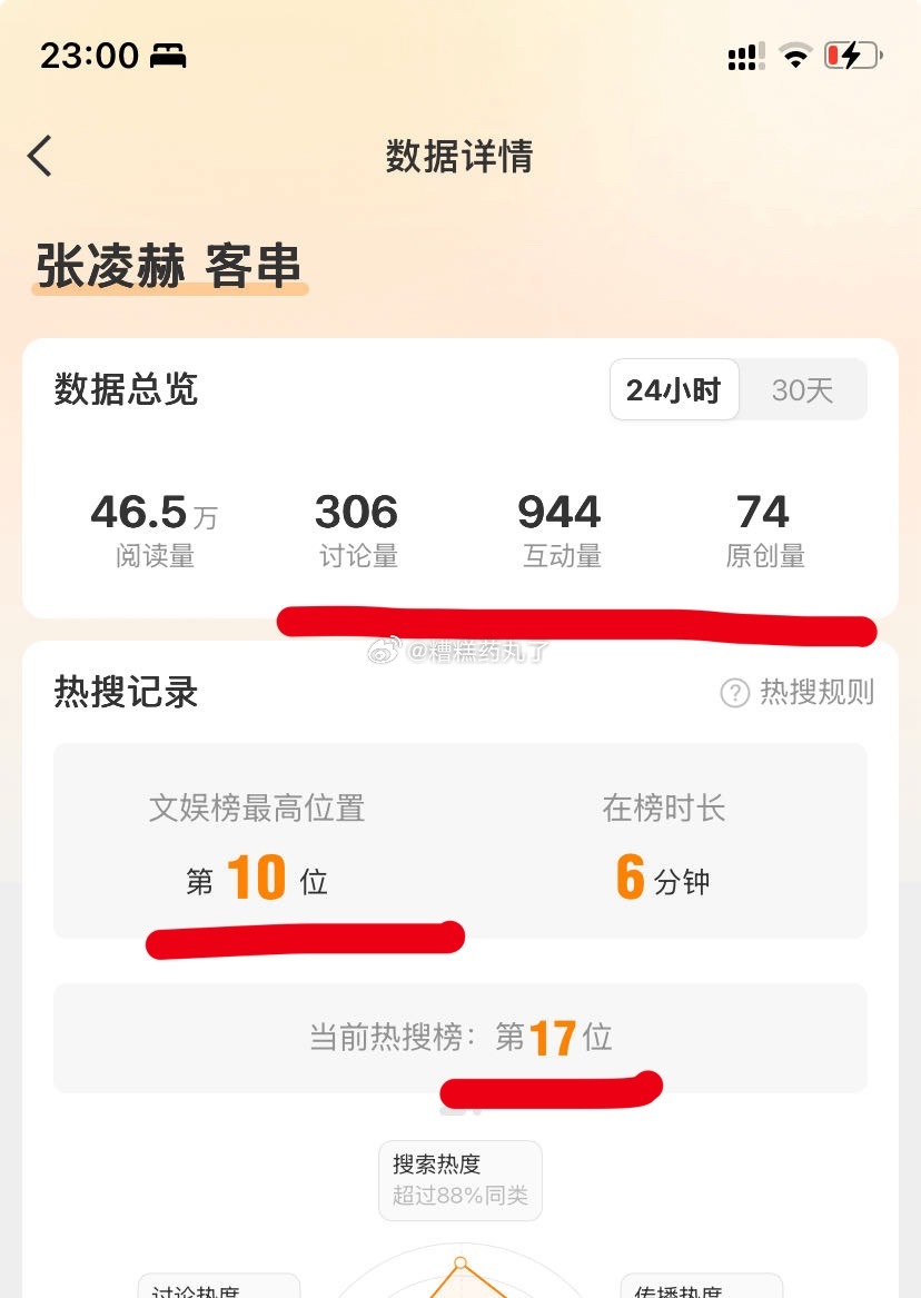 太有实力了