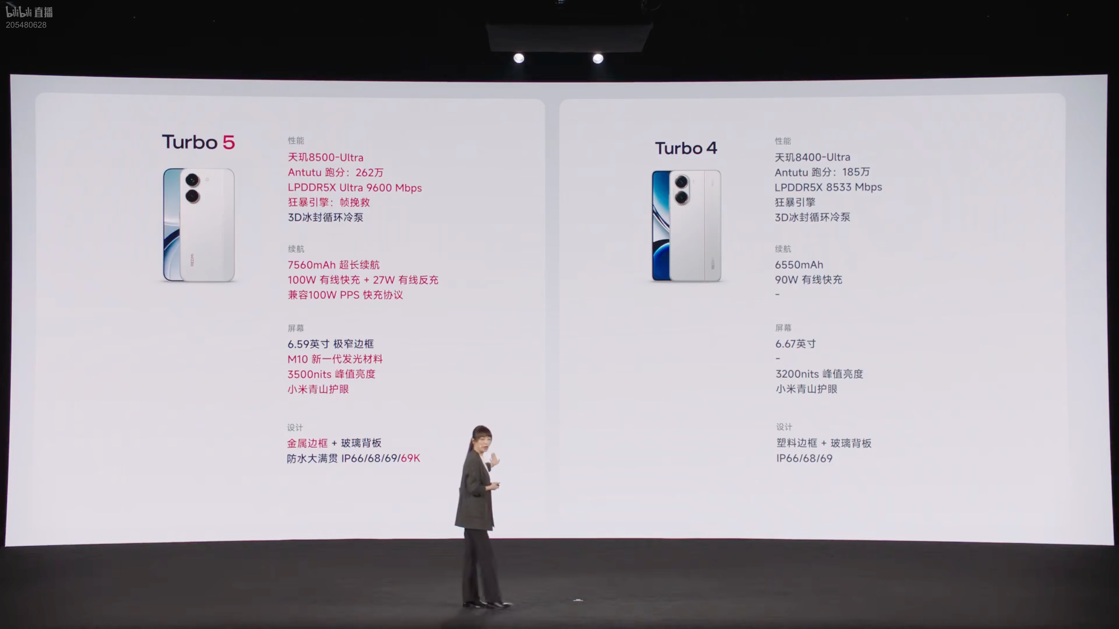 REDMITurbo5标准版售价1999起，国补到手价1699.15