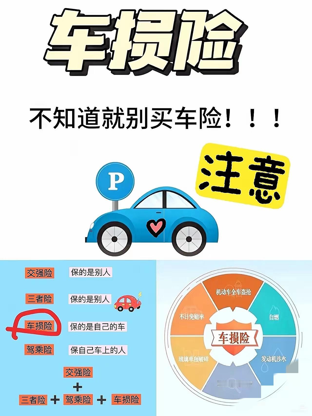 一觉醒来,朋友圈都在说保险公司的天塌了,42%的车主都不买车损险了。说实话