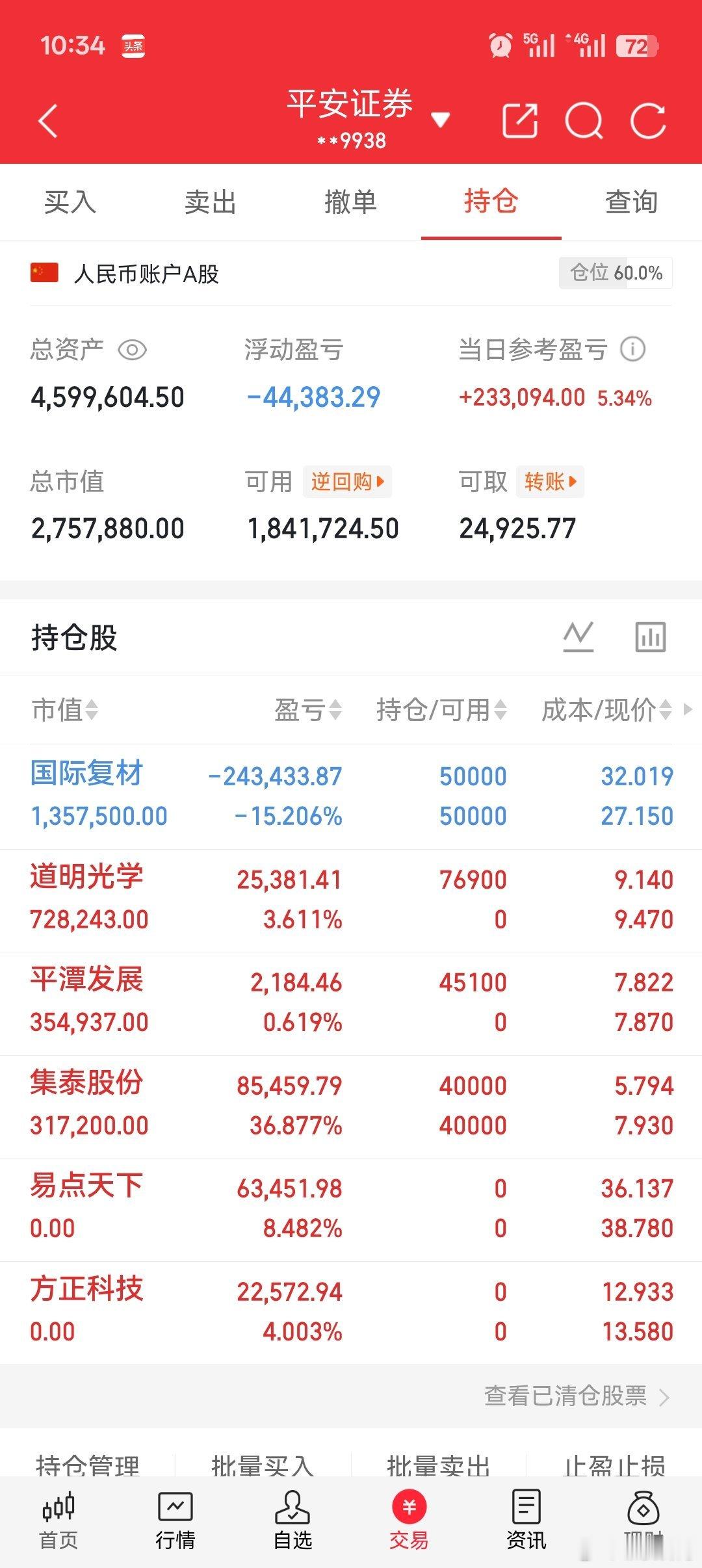 个人持仓分享！​​​