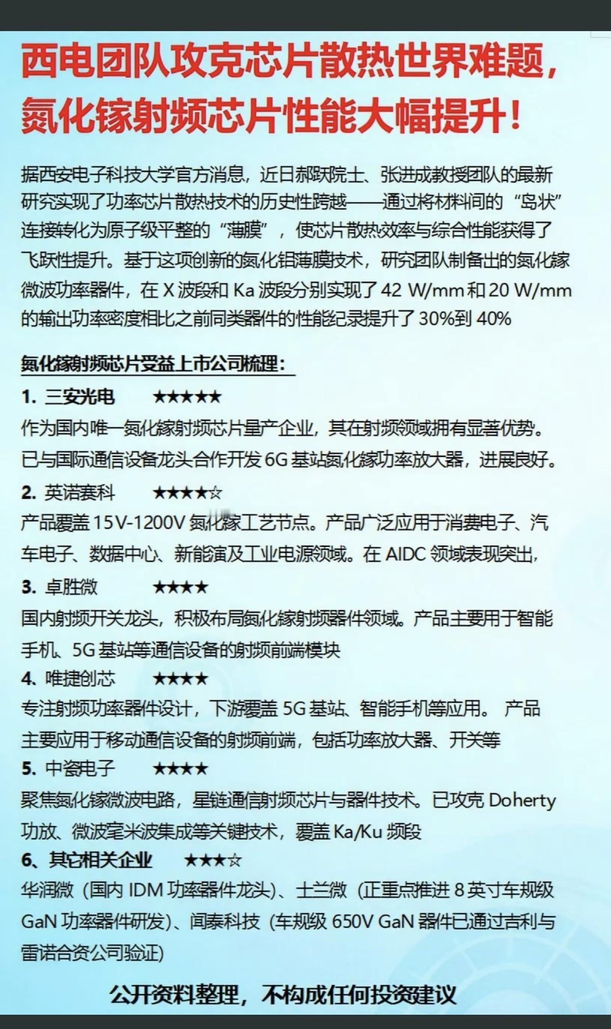 世界难题：芯片散热！被西电团队攻克！氮化镓射频芯片性能达到大幅提升！相关核