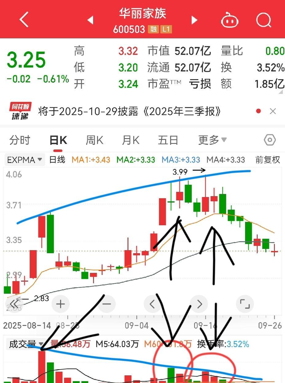 你看到的那些连板股，不是财富密码，是风险信号。山子高科、华丽家族、怡亚通，名字