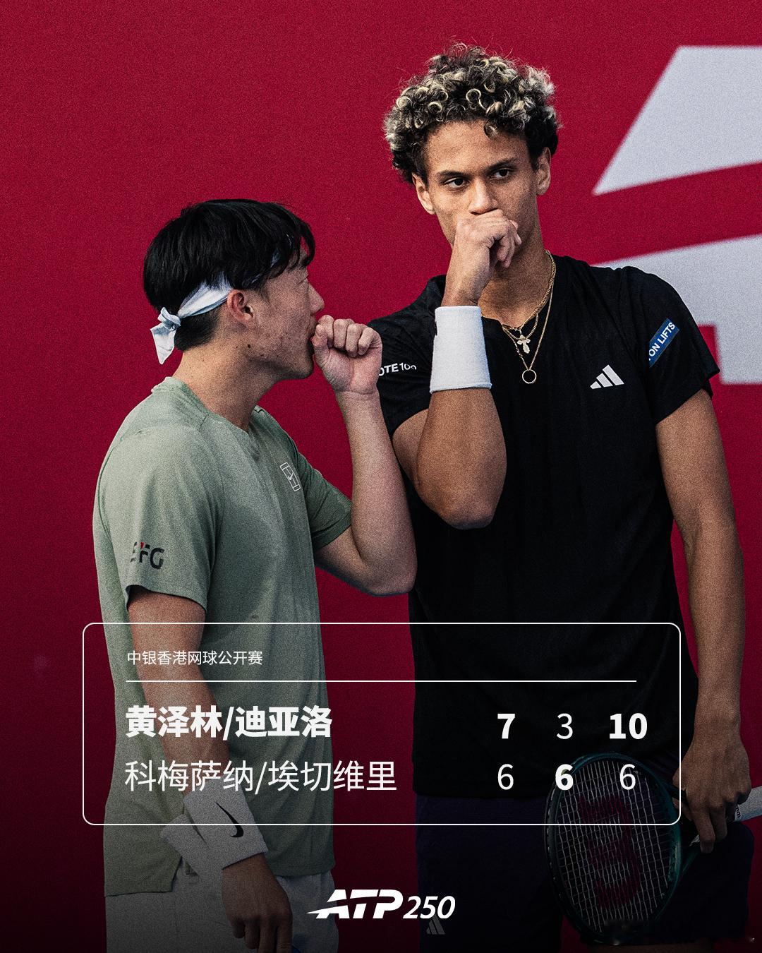 ATP250中银香港网球公开赛男双首轮，持外卡出战的黄泽林/迪亚洛以7-6(7