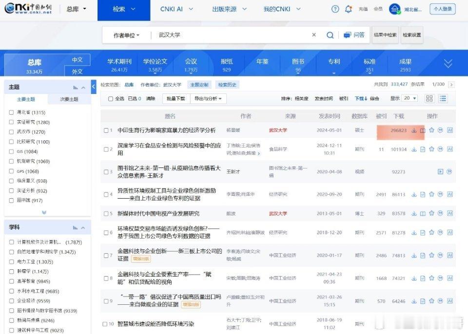 杨景媛论文知网下载量突破30万！第二名才10万，断层领先！七月底也才3万，不到一