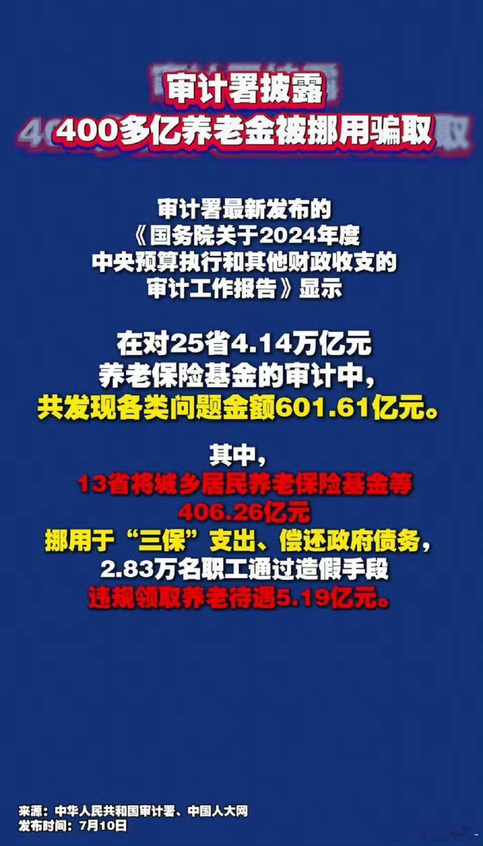 审计署传来实在消息——13省已归还被挪用的养老基金130.83亿元，还补上了30
