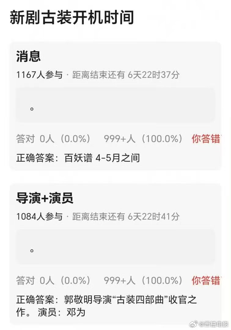 孔雪儿林凯出演郭敬明新剧百妖谱郭敬明新剧《百妖谱》横店开机！核心信息：出席嘉宾