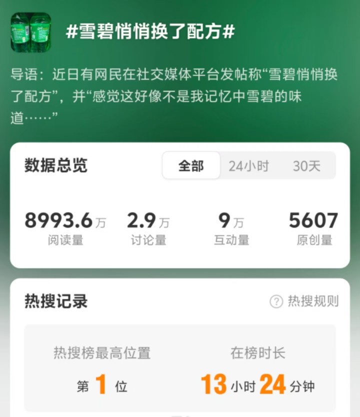 有网友爆料雪碧偷偷改配方了? 记者实探发现: 这些饮料也改了
