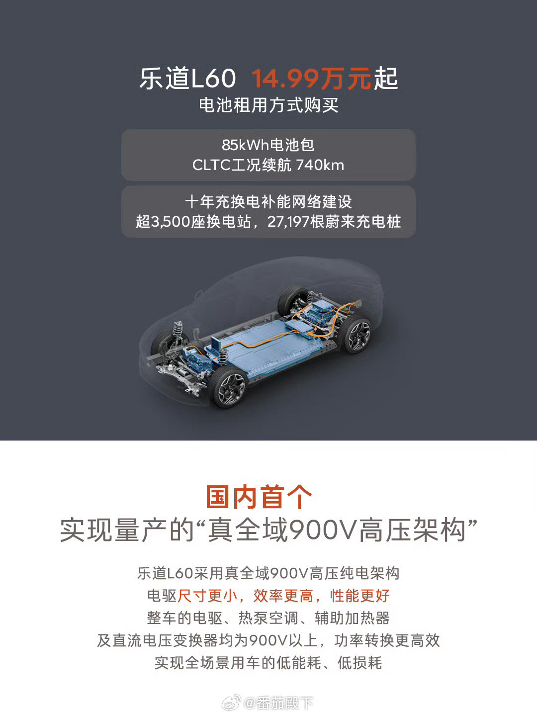 我说一个看似悖论的正确结论？中国所有的纯电SUV？只有一辆车在轻量化方面是达标的