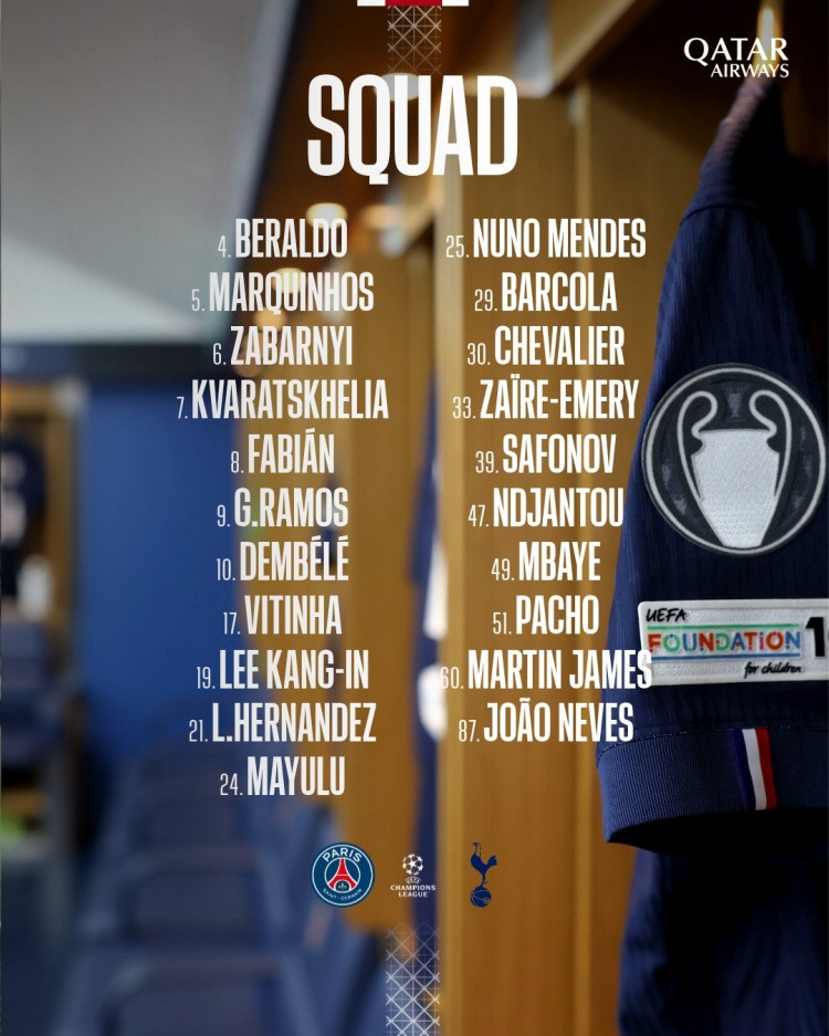 巴黎欧冠对阵热刺大名单: 登贝莱回归, 阿什拉夫、杜埃缺席