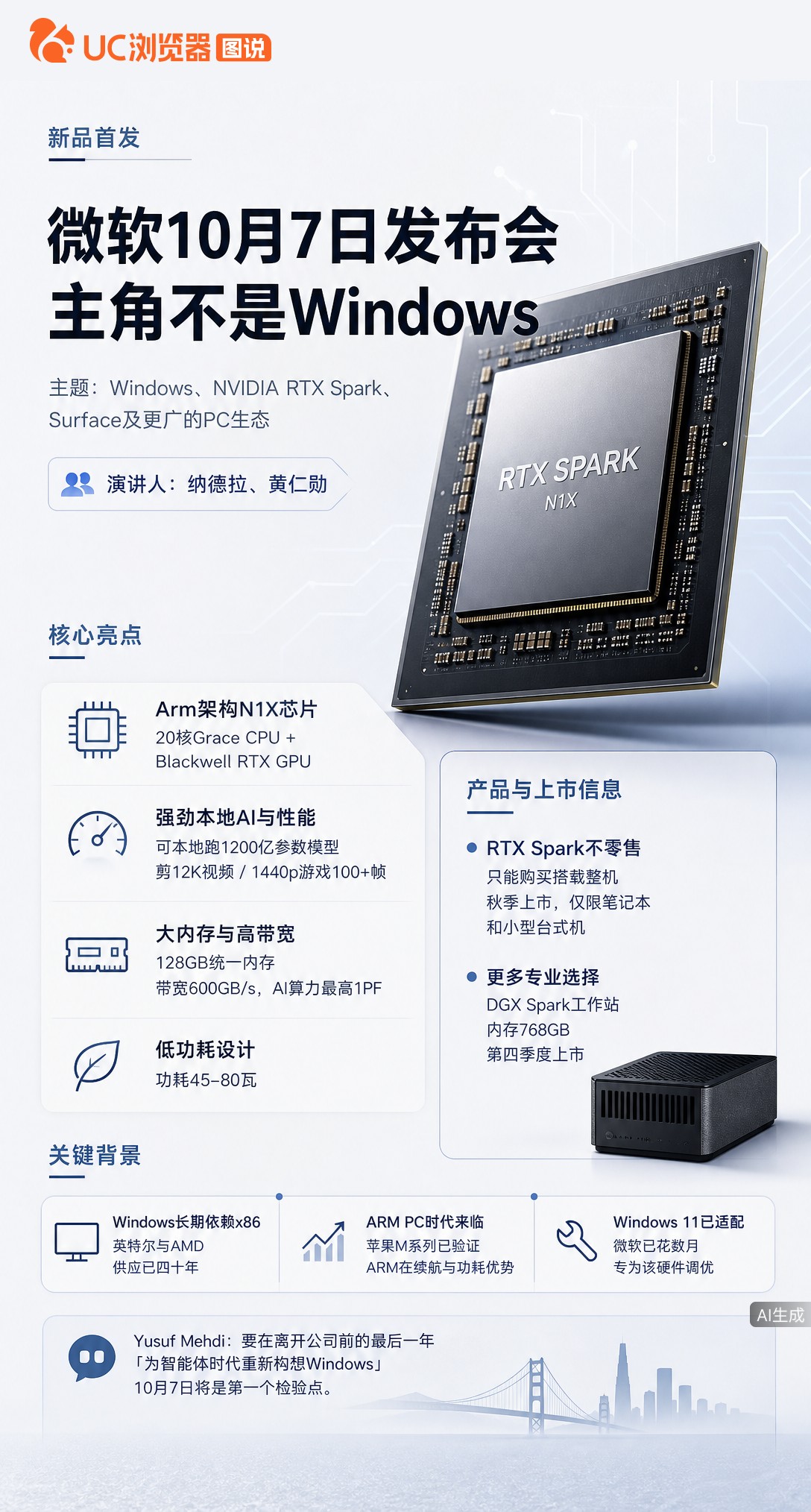 微软两年来首场Windows发布会，主角竟是英伟达芯片？RTXSpark采用ARM架构，AI算力达1