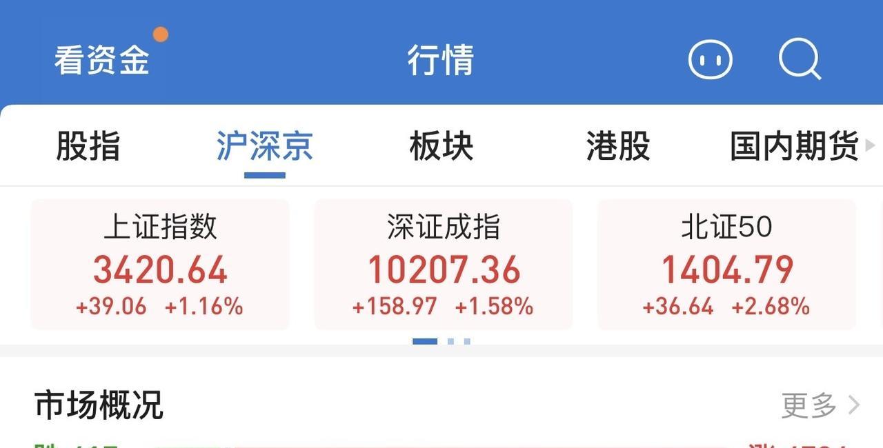 宣布9月3日举行纪念抗战胜利80周年阅兵之后，股市大涨，相当振奋人心。根据国新