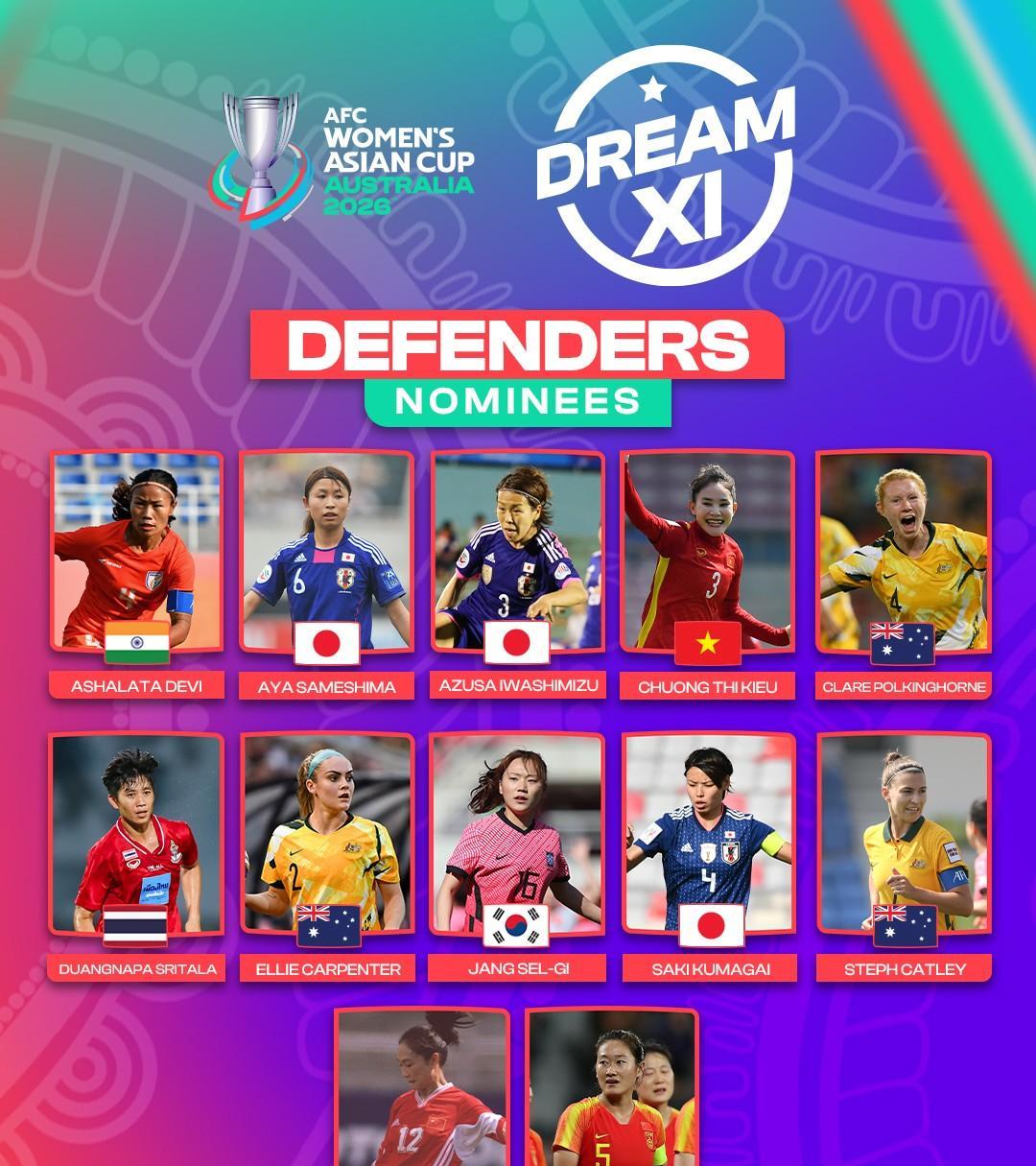 在亚足联关于女足亚洲杯的“经典11人”的提名里仍然能看到中国女足昔日的荣光，在门