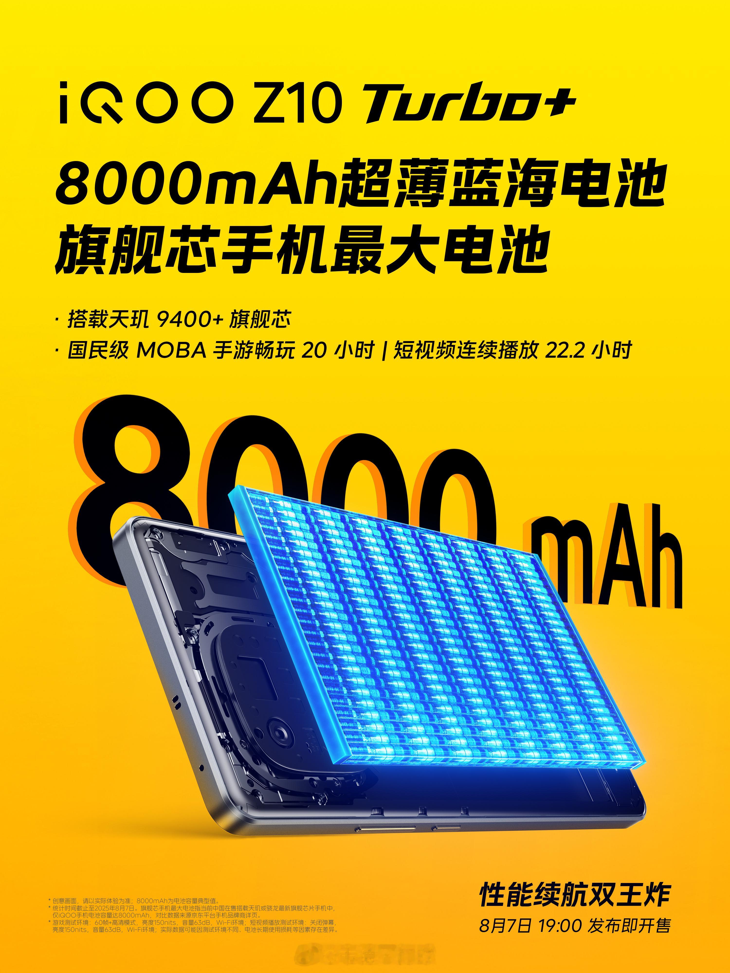 iQOO性能续航双王炸说真的，iQOOZ10T这配置很难不让人心动——全球首