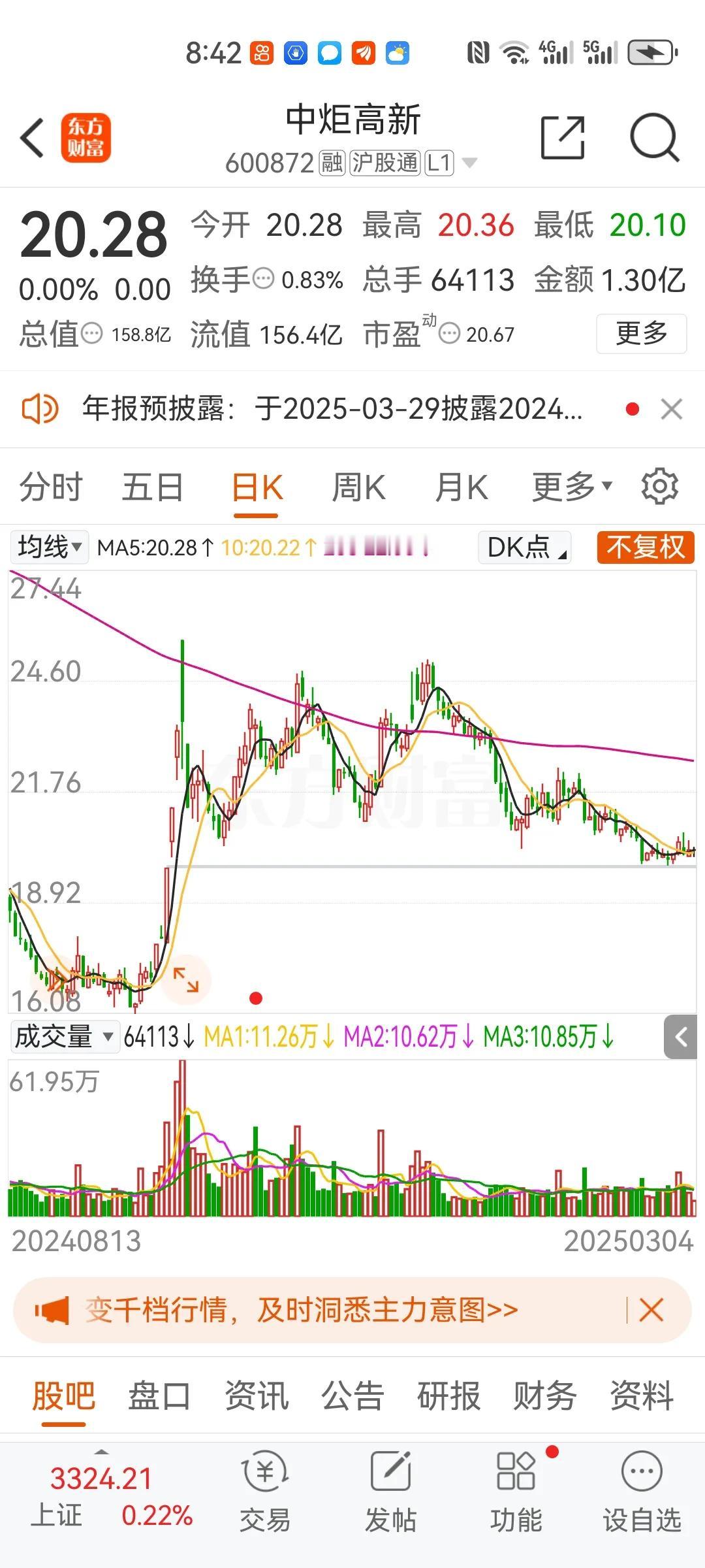 冯柳加仓中炬高新。也是我比较看好的一个消费股，冯柳是投资界的大佬，他的操作往往备