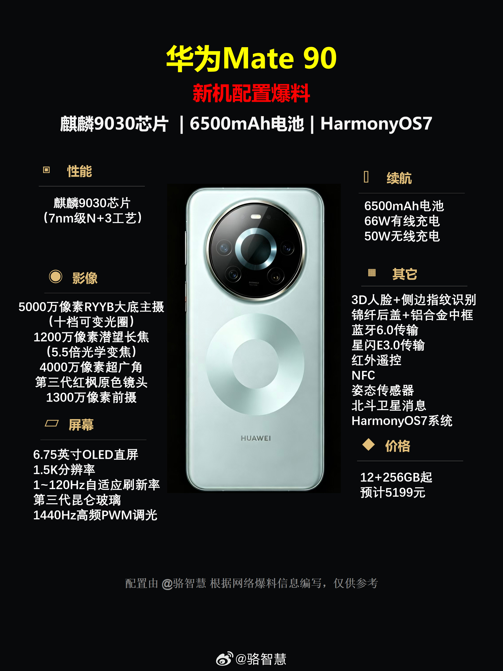 华为Mate90爆料整理：麒麟9030芯，电池更大了华为Mate90标准版，性能更强，预计采用Mat