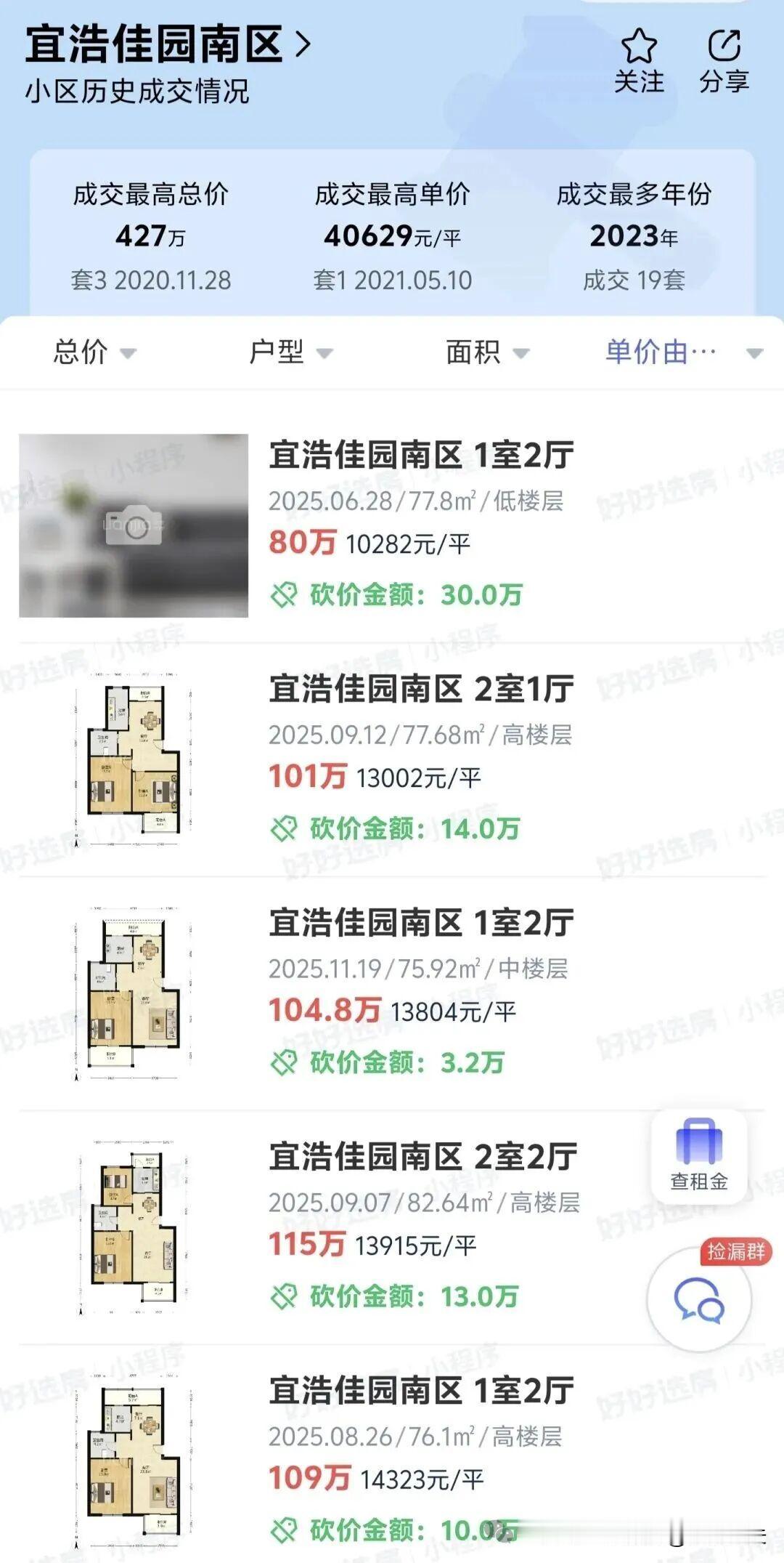 上海临港房价继续承压下行。上海市临港房价在2025年确实继续承压下行，尤其是