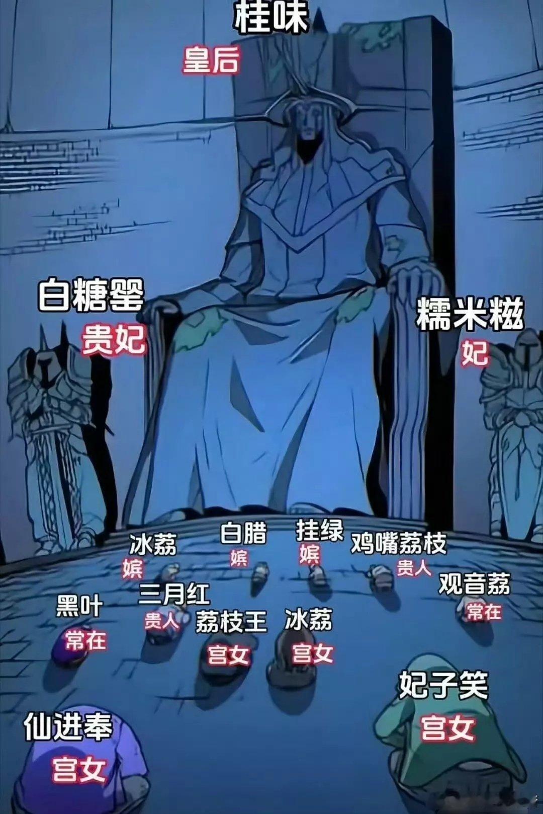 荔枝哪个品种更好吃荔枝宫斗最终结局[666]​​​