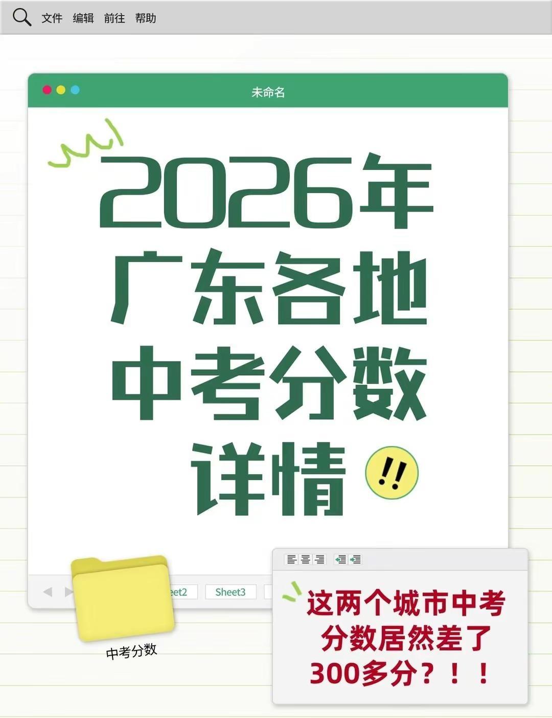2026广东多地中考改革！中考生进！家长。必看最近在了解中考相关资讯，发现广东各