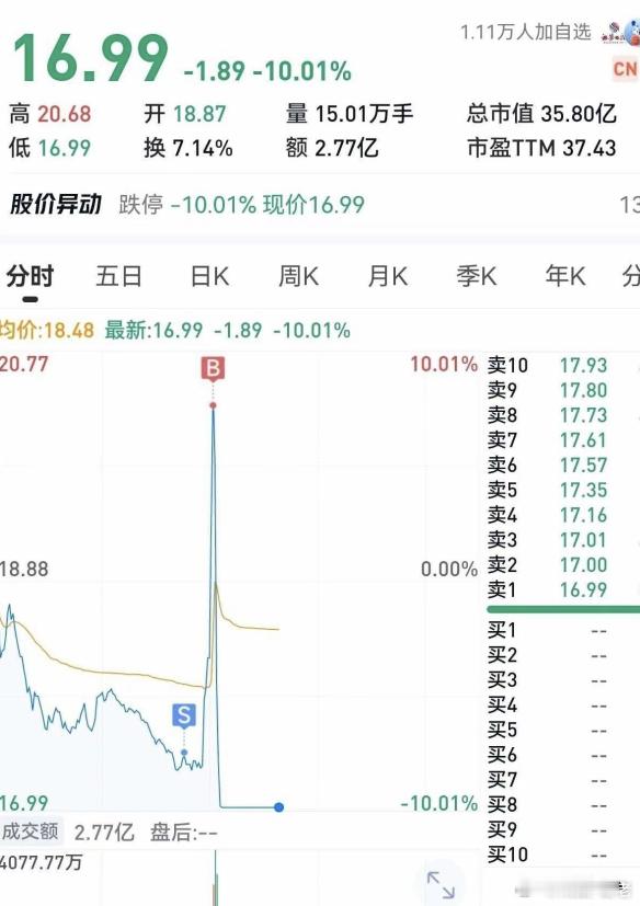 这是人做出来的事吗，这大哥一次操作终身难忘，甚至有可能导致退出