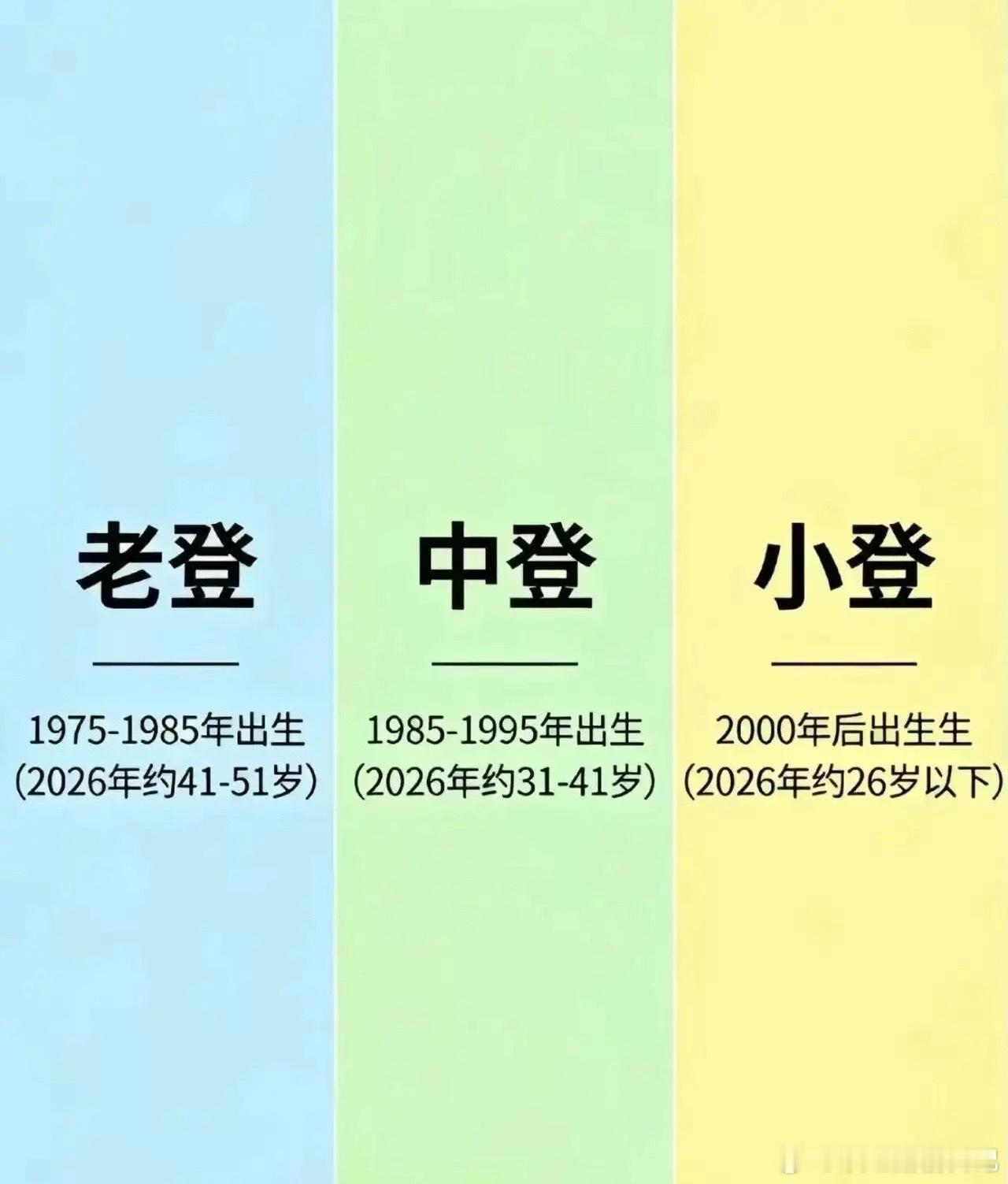 如果选择下面一只股票持有10年，你会选择哪只？1.宁德时代——“锂电龙头”，全球