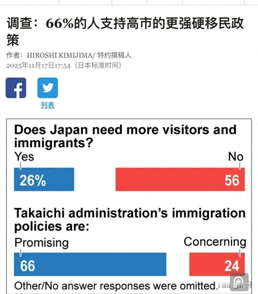 中国人不赴日旅游，日本担心吗？民调：56%日本人希望外国人少来。日本的专家都说了