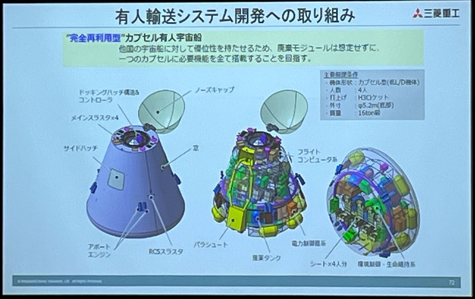 日本三菱重工的载人飞船方案，四人单舱，类似SpaceX“龙”飞船的无逃逸塔设计，