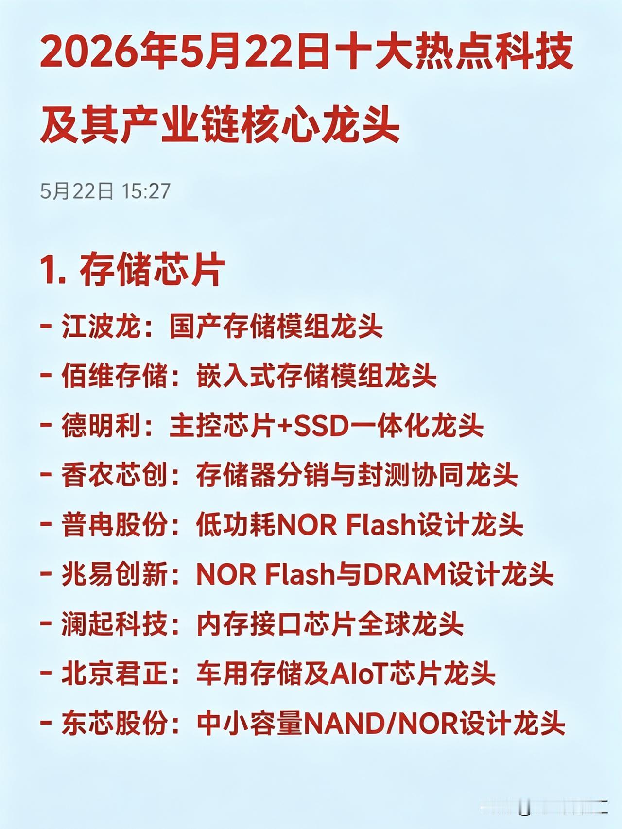 2026年5月22日十大热点科技及其产业链核心龙头1.存储芯片-江波龙：