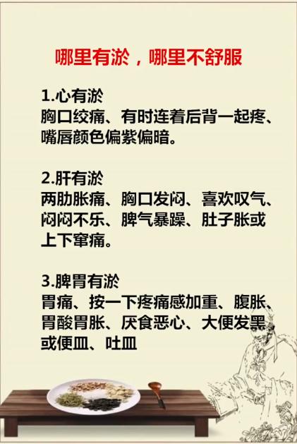 哪里有淤，哪里不舒服