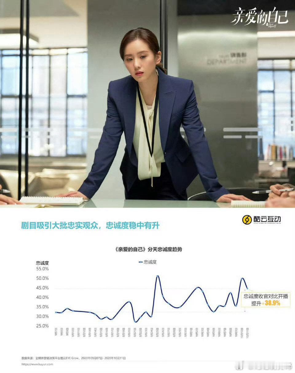 芒果史冠是刘诗诗的