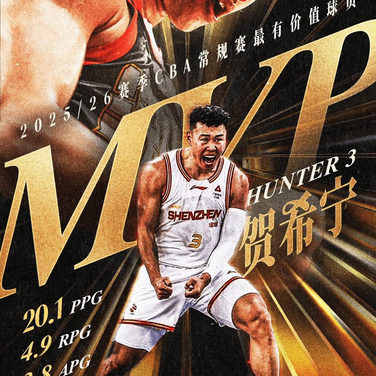 本赛季最解气的奖项，没有之一了吧？！贺希宁荣获cba2025-2026赛季常规
