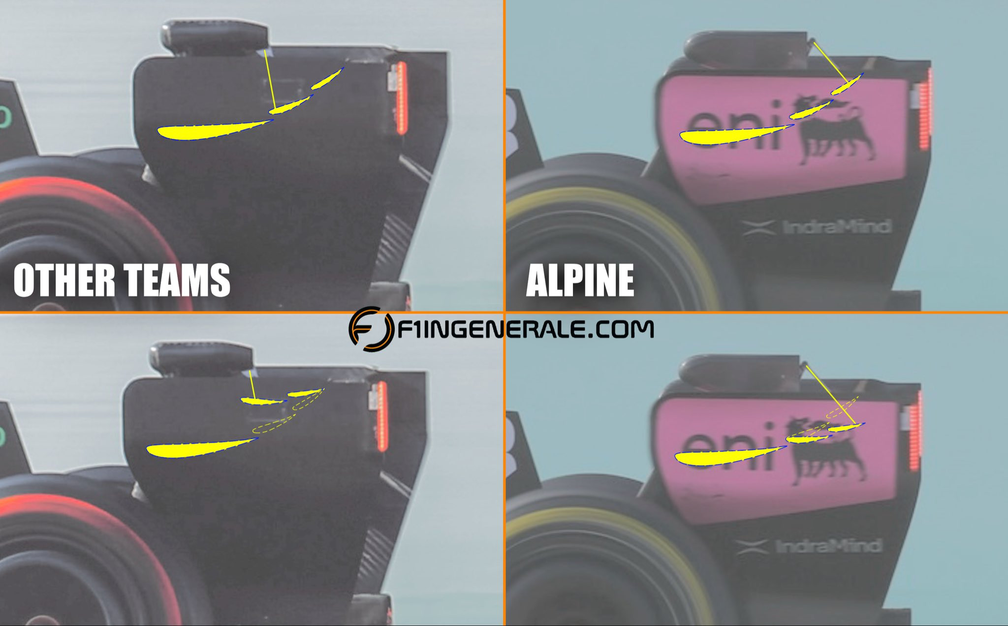 在巴塞罗那封闭测试中，梅赛德斯与阿斯顿马丁的可调前翼的设计与其他车队有些不同。梅