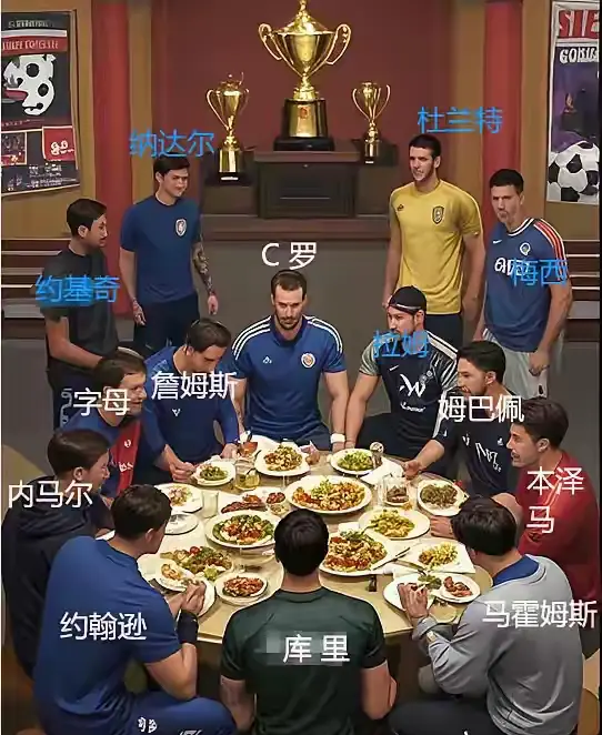 2024运动员收入前列座次，看看都有谁