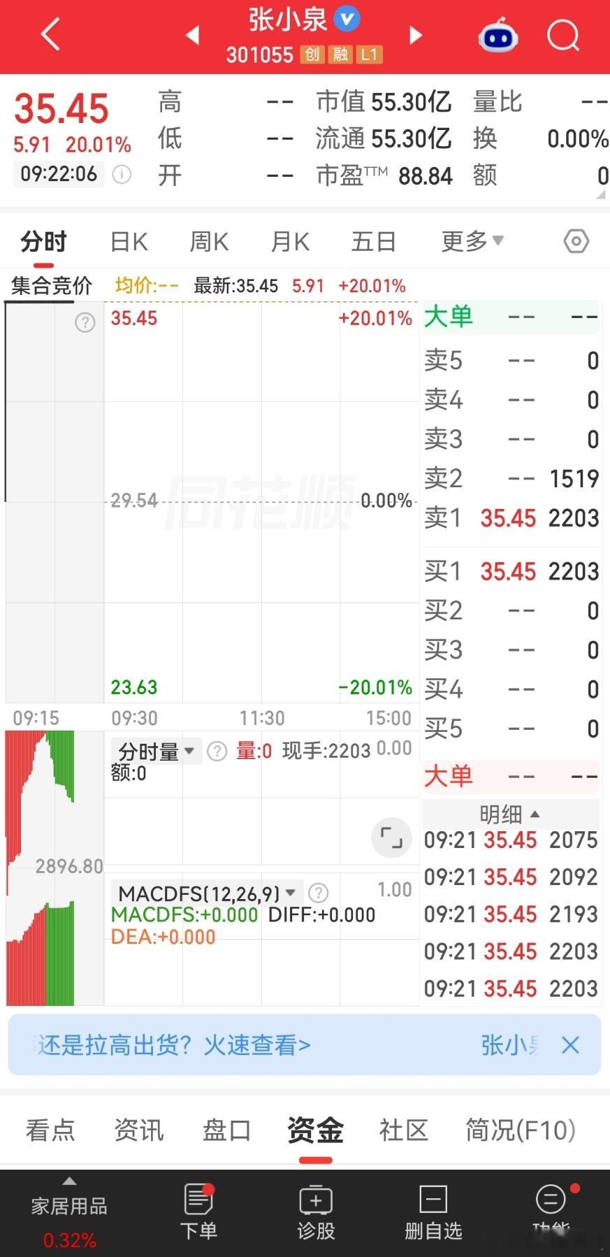 竞价20厘米，竞完价还有11厘米证明也是高开了​​​