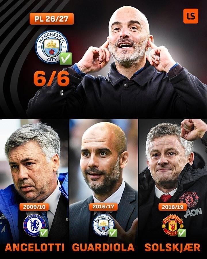 曼城在本轮英超客场3-0完胜十人利物浦，豪取英超六连胜开局，马雷斯卡延续带队开局