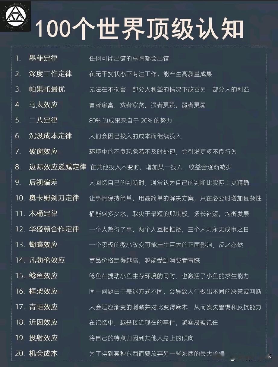100个顶级认知定律全网刷屏，读懂底层逻辑提升思维格局一套汇总100个经典