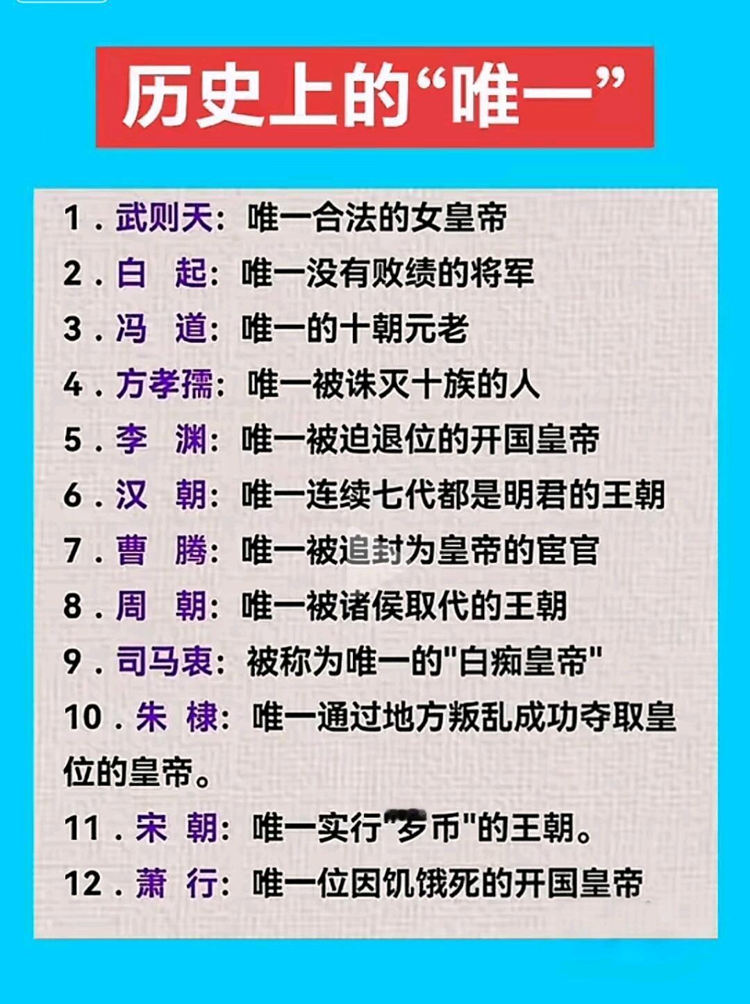 历史冷知识！这些“唯一”太颠覆认知了