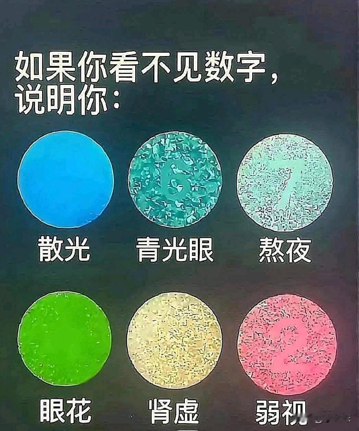 赶紧自测起来，看看你能看到哪一些