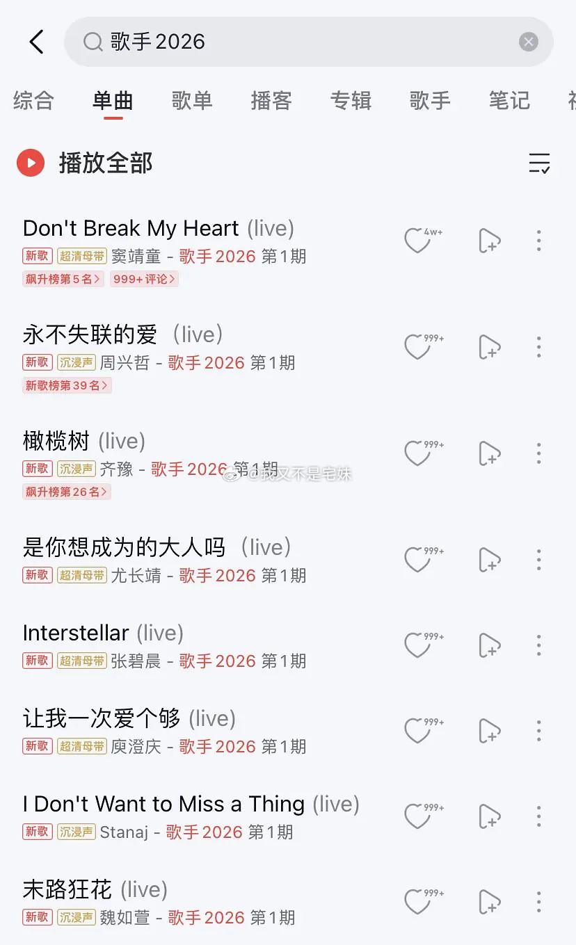 歌手2026|截至目前网易云收藏量只有一位歌手破w，大虐窦靖童收藏4w➕，其