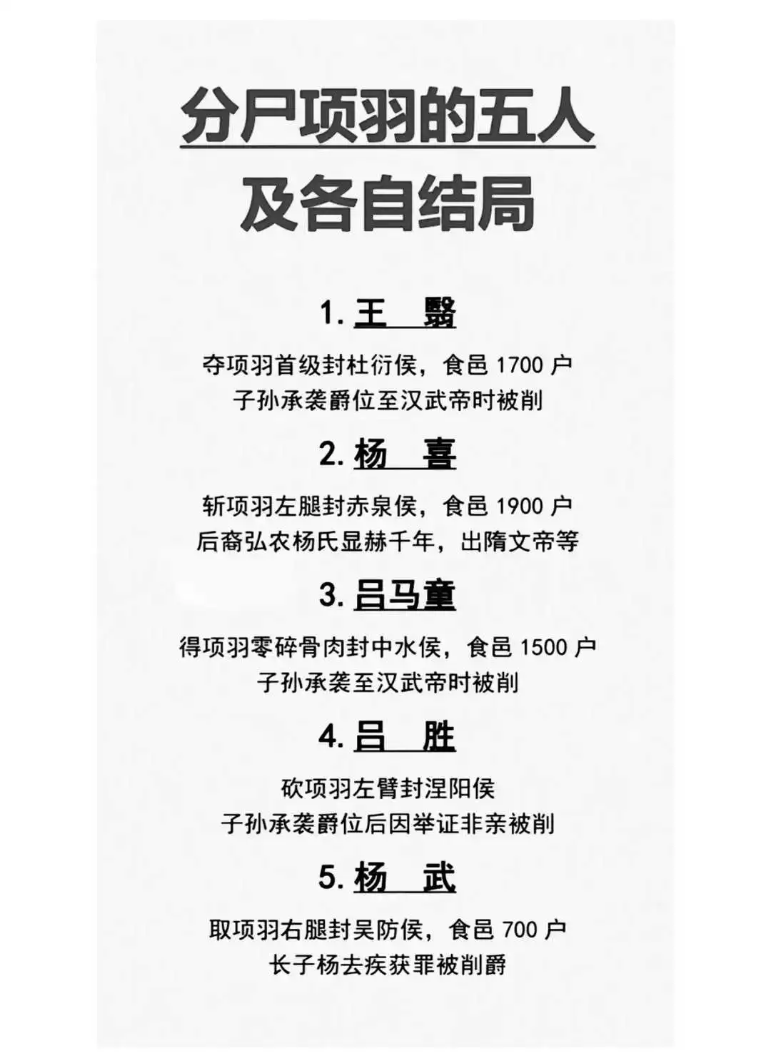 分尸项羽五人：结局如何