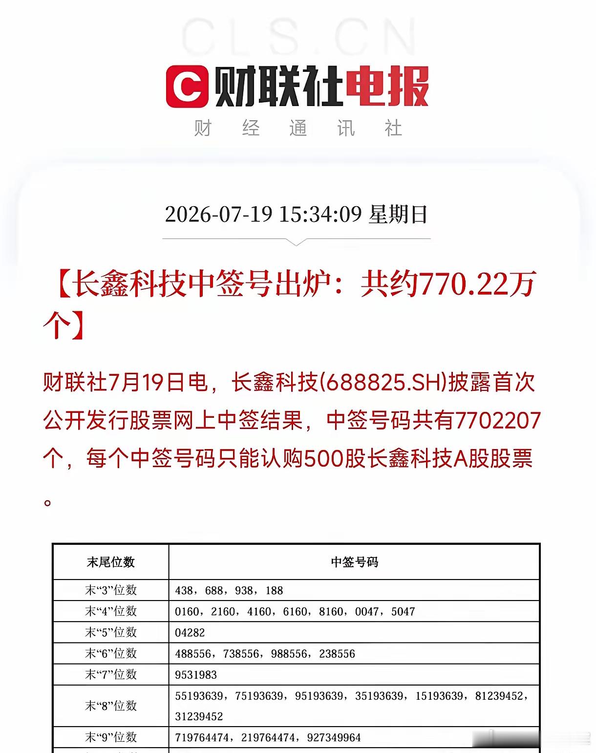 770万个中签号！942万户打新，中签率0.47%——长鑫科技这组数据一出来，我