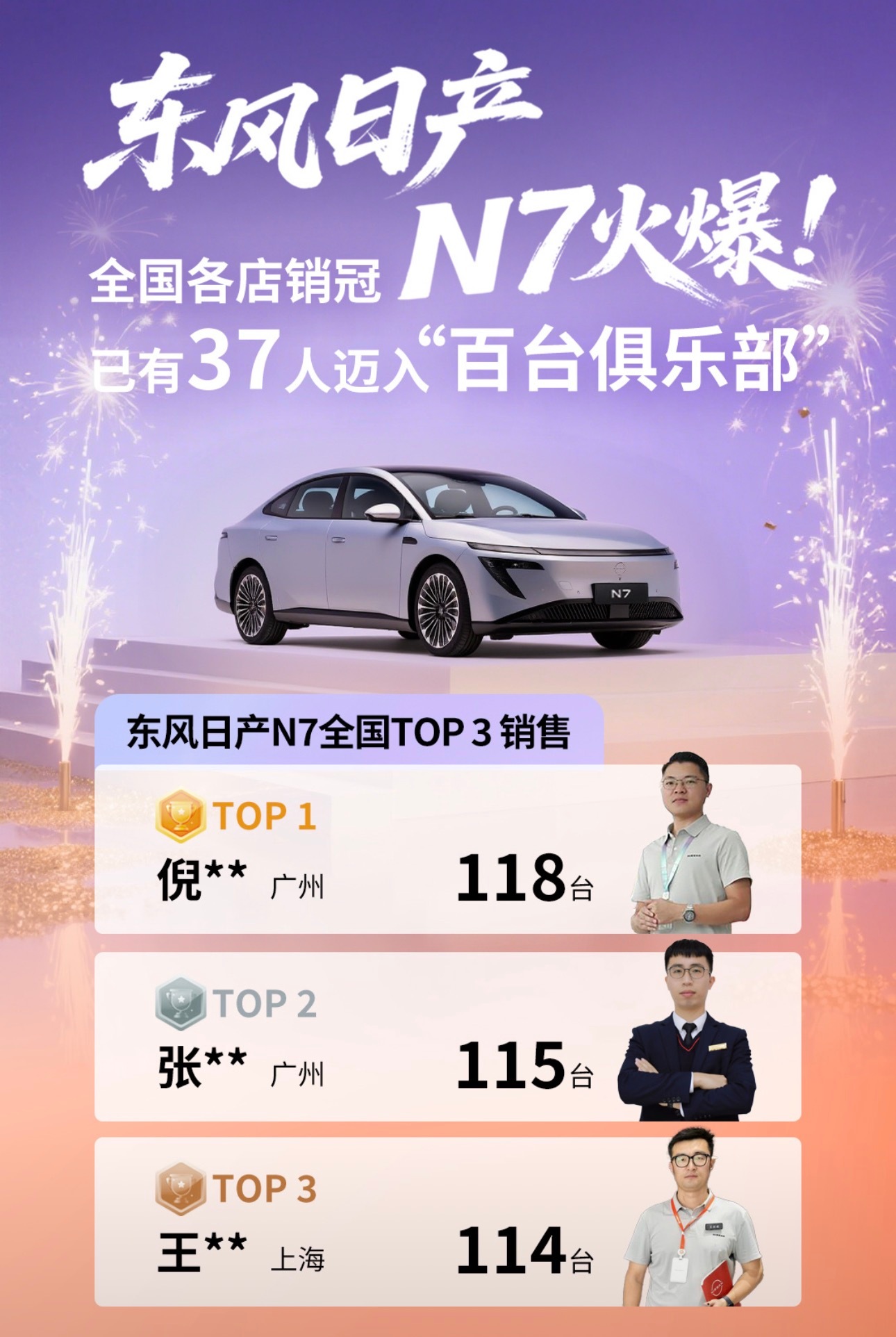东风日产N7这波是真猛！上市就成合资纯电里的爆款，销量势头肉眼可见的好。你敢信