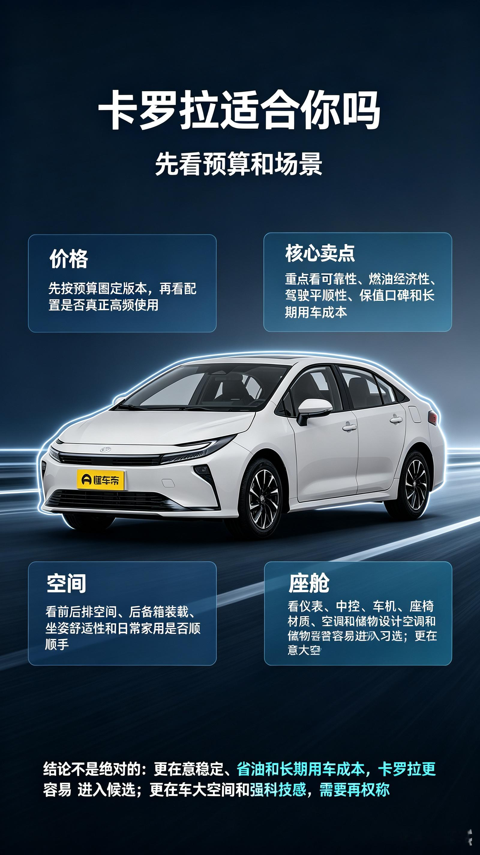 卡罗拉适合你吗，先看预算和场景。结论不是绝对的：更在意稳定、省油和长期用车成本，卡罗拉更容易进入候选