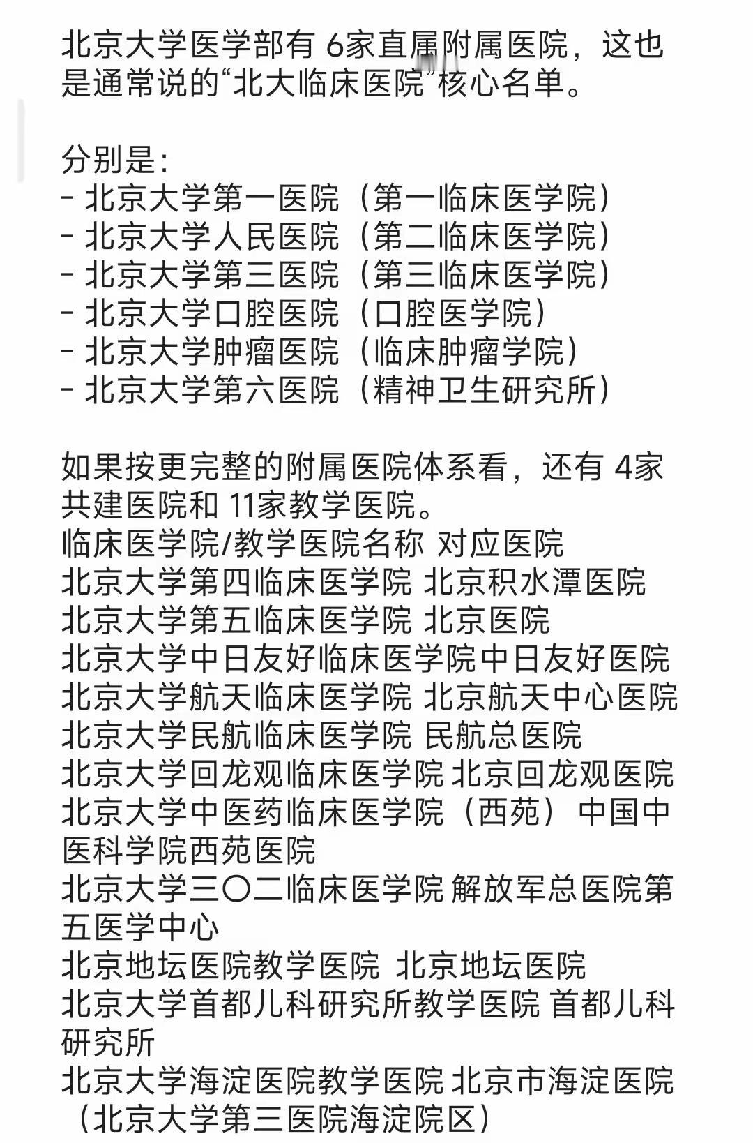 北京大学的医学专业实力雄厚，这么多附属医院就是明证。清华大学的医学专业与北京大学